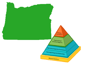 Oregon Department of Education : Oregon Early Childhood Inclusion